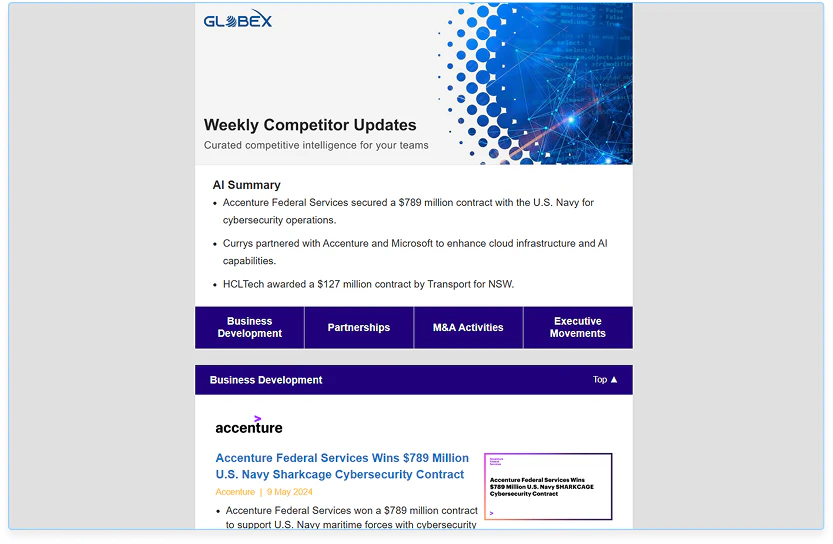 screenshot of M&CI Platform